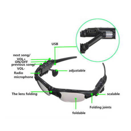 Bluetooth Sunglasses Headset and Hands-free Microphone