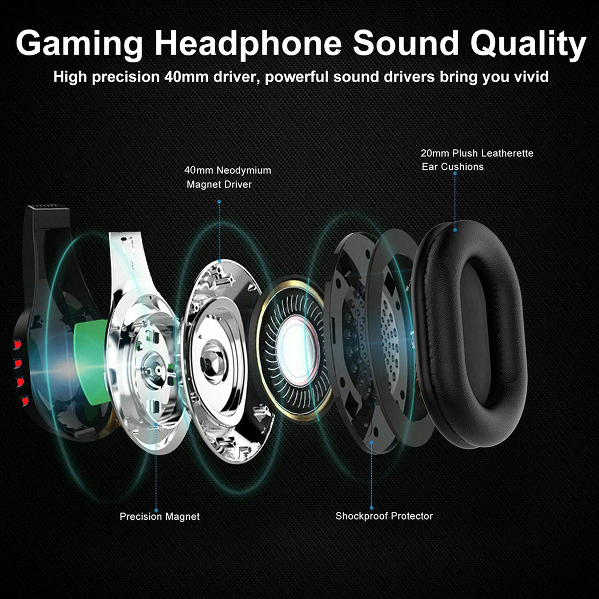 Gaming Headphones for P4/x-one